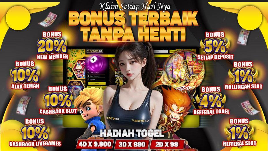 Dompet Togel Online: Aman dan Mudah Bertransaksi